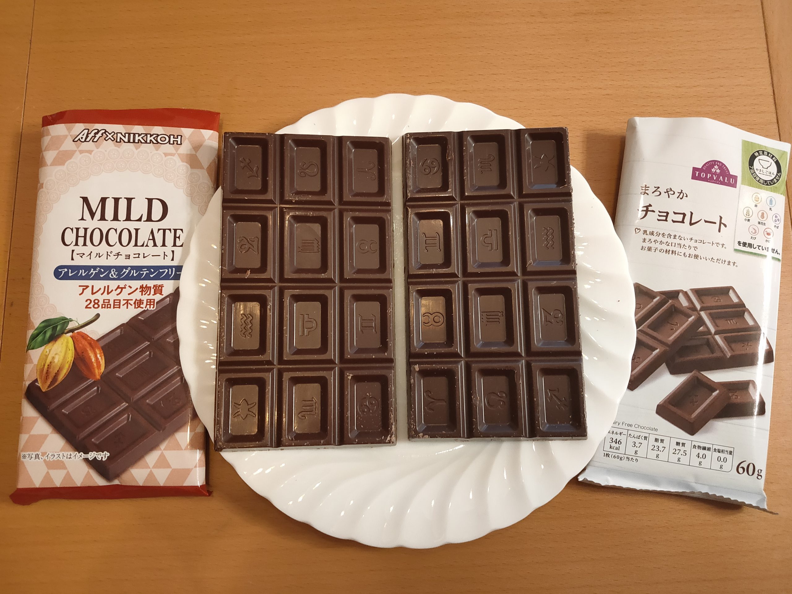 乳成分なしのチョコレート とことこインコのブログ